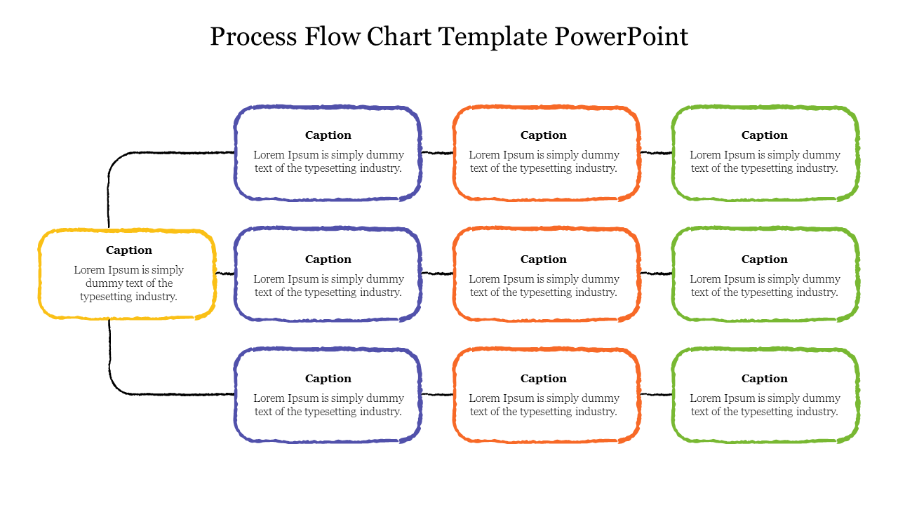 Process Flow Chart Template PowerPoint 2003